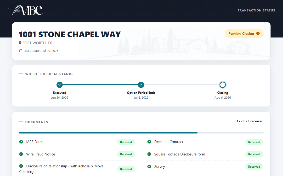 BrokerChamp shareable deal status page showing milestone timeline and document checklist for the cooperating agent